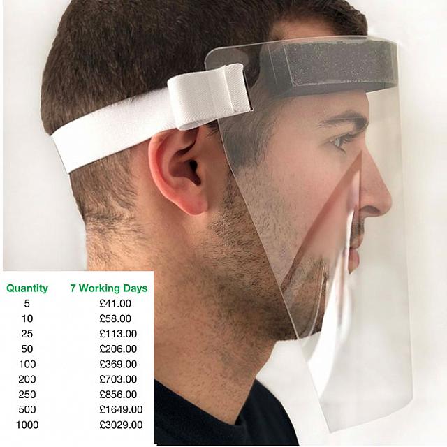 Face Visor with Velcro