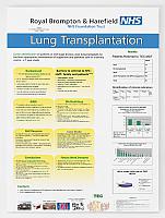 lung transplant poster